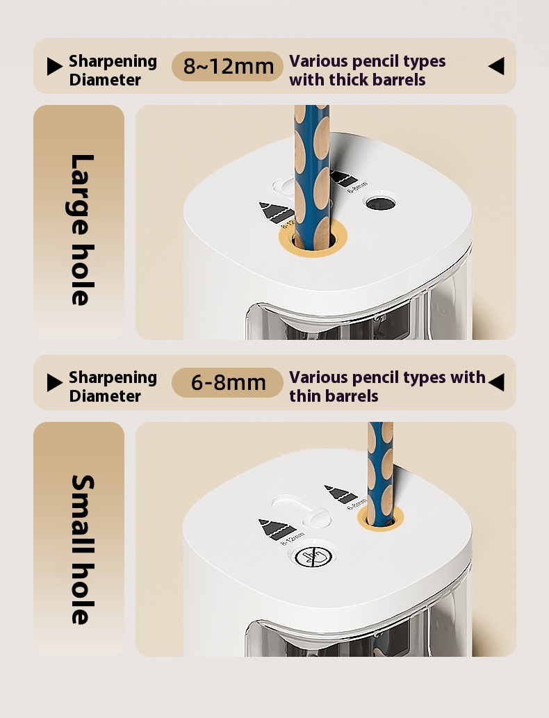 Beifa Double Hole Electric Pen - Electric Pencil Sharpener Usb review and price